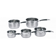 Sauce Pan With Silicone Rubber Grip